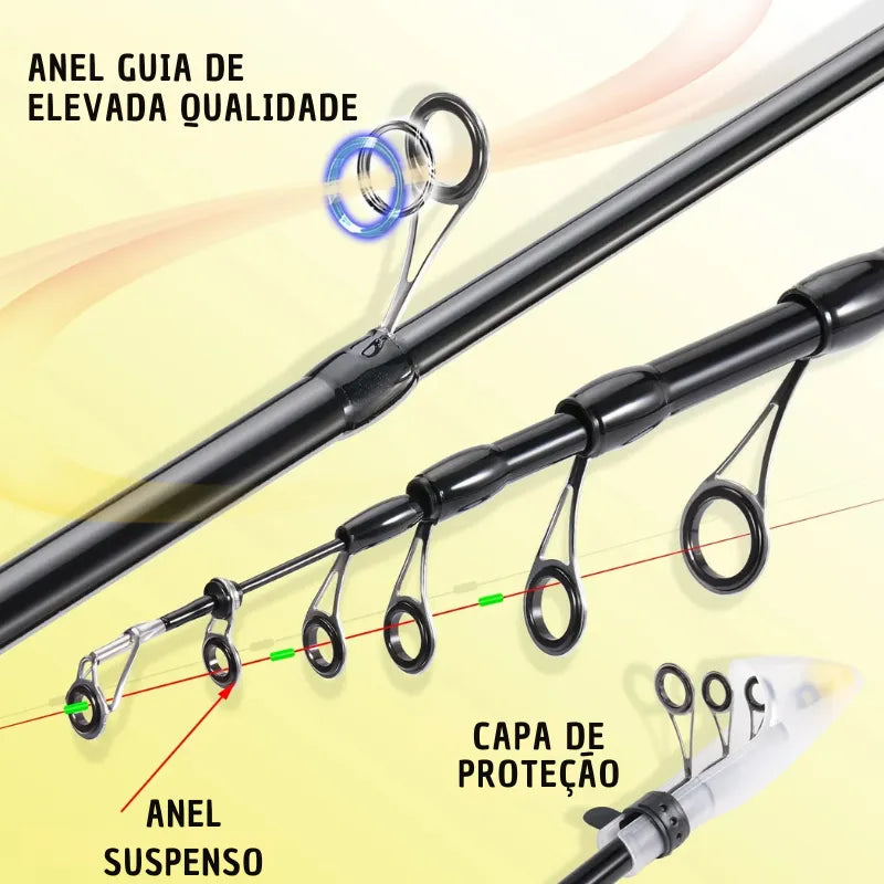 Sougayilang vara de pesca telescópica 1.6-2.1m fundição/vara giratória 5-6 seções arrasto máximo 20lbs vara para pesca em água do mar pólo pesca