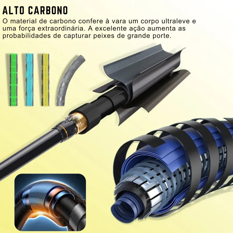 Sougayilang vara de pesca telescópica 1.6-2.1m fundição/vara giratória 5-6 seções arrasto máximo 20lbs vara para pesca em água do mar pólo pesca